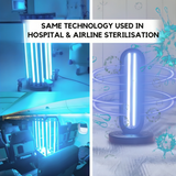 SafeGuard - UV Sterilisation Lamp