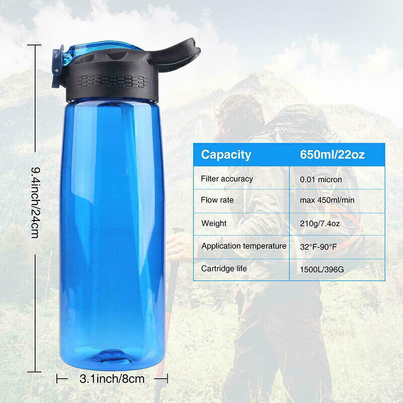 Survival Water Filter Bottle